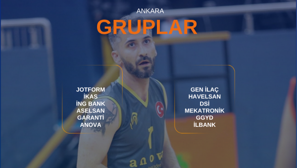 senCard Tek Pota Ligi'nde Gruplar Netleşti: Rekabet Başlıyor!